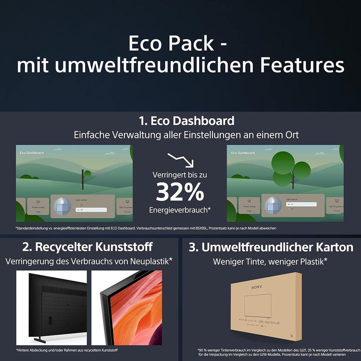 Sony BRAVIA, KD-43X80L, 43 Zoll Fernseher, LED, 4K HDR, Google TV, Smart TV, Works with Alexa, BRAVIA CORE, TRILUMINOS PRO, HDMI 2.1, Gaming-Menü Mit ALLM