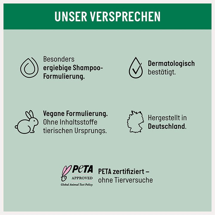 Guhl Frische & Leichtigkeit Anti-Fett Shampoo - Inhalt: 250 Ml - Haartyp: Fettig, Normal