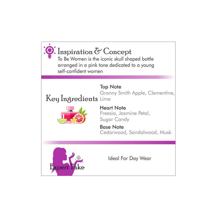 POLICE to Be Woman, Eau De Parfum 40Ml