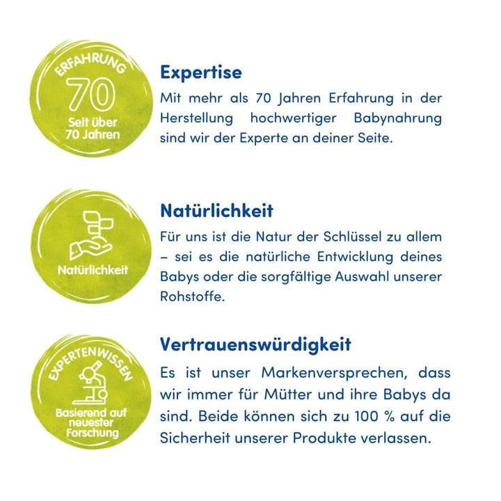 Humana Anfangsmilch Pre, Von Geburt An, Milchpulver Für Säuglingsmilch, Zusätzlich Zur Muttermilch Oder Als Alleinige Pre Nahrung, Babynahrung Mit DHA Und Nur Laktose, 750 G