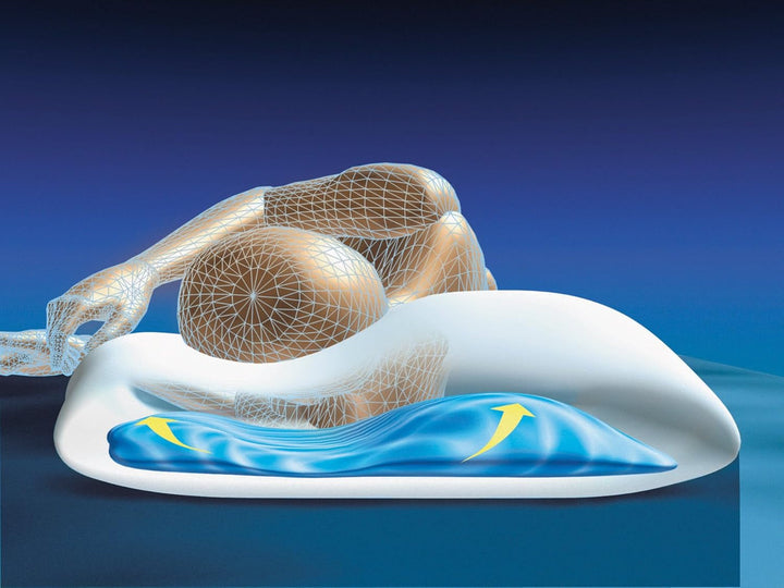 Pernă cu apă Mediflow The Original 5008 50X70Cm cu spumă visco, albă, unică, 1 bucată (1 pachet)