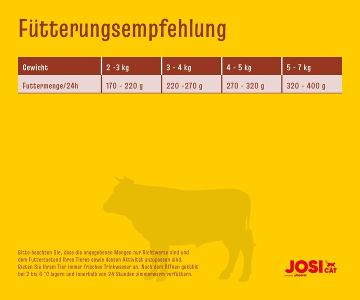 Josicat Carne de vită în sos (12 X 415 G) | Adult | Hrană umedă premium pentru pisici adulte | Carne de vită în sos | Vitamina D3 & E | Powered by JOSERA | Hrană umedă pentru pisici | Hrană completă | 12-Pack