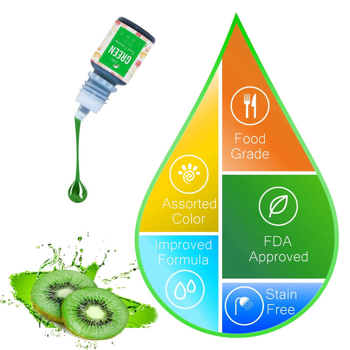 Colorant alimentar 12 culori - Coloranți alimentari lichizi pentru copt torturi, fursecuri, macaroane, fondant - Colorant alimentar vibrant pentru decorare și gătit, aerografare, săpunuri DIY - 6 ml fiecare