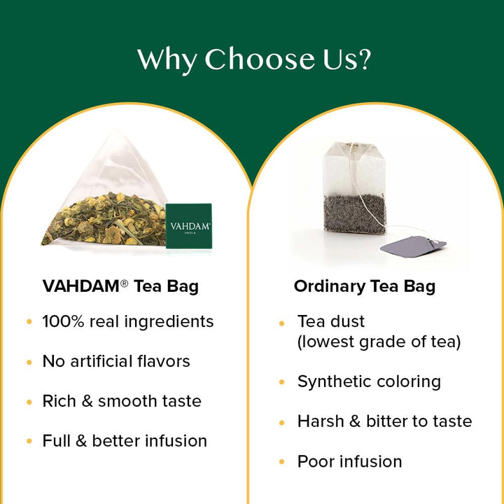 , Chamomile Mint Citrus Green Tea Bags (15 Pyramid Tea Bags) LOW CAFFEINE GREEN TEA, Non GMO | Directly Sourced | Chamomile Tea | Mint Tea Bags Tea USA Naty Shop