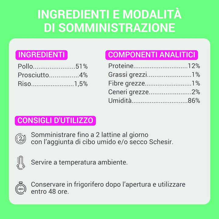 , File de pui cu șuncă în jeleu, Hrană umedă complementară pentru pisici, Rețetă originală, 100% naturală, 12 cutii la 70 G