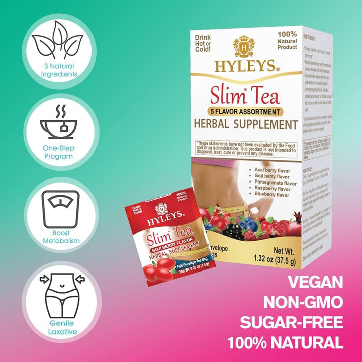Slim Tea 5 Flavor Assortment - Weight Loss Herbal Supplement Cleanse and Detox - 25 Tea Bags (1 Pack) Tea USA Naty Shop