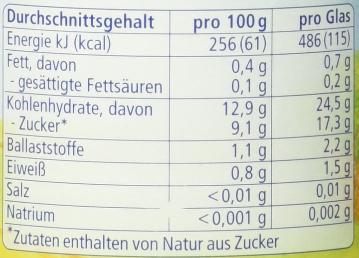 Bio Apfel Mit Banane Und Hirse, Ab Dem 6. Monat, 190 G