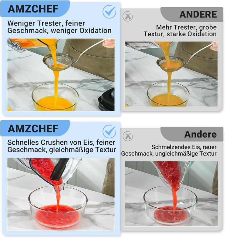 AMZCHEF 4-IN-1 Standmixer Hochleistungsmixer - 2L Standmixer Mit 3D Klingen Crush in Sekunden Technologie Für Shakes, Smoothies, Eis Crushen, Mahlen - 32000 UPM Blender Mixer Für Die Küche | Schwarz