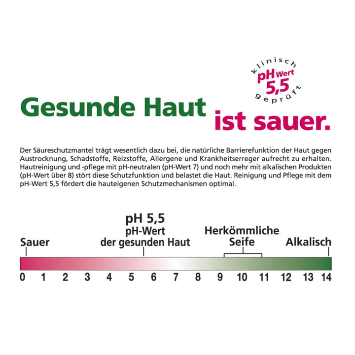 SEBAMED Every-Day Shampoo 400 Ml, Haarshampoo Für Damen Und Herren, Für Die Tägliche Haarwäsche, Besonders Mild Durch Zuckertensidformel, Mehr Fülle Und Glanz, Ohne Mikroplastik, MADE in Germany