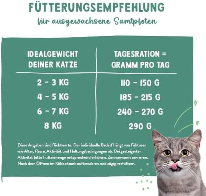 Sanabelle Freshe Mieze - Păstrăv, curcan și pui | Pungi de 100 g complet reciclabile | Hrană umedă gătită cu aburi pentru pisici | Hrană pentru pisici ca proaspăt gătită | O marcă Bosch Pet Food