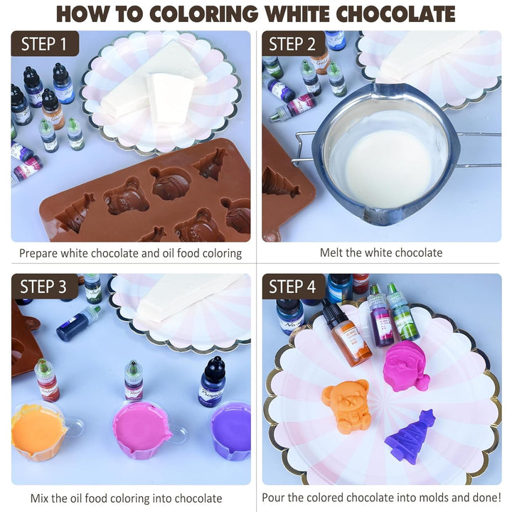 Fettlösliche Lebensmittelfarbe Für Schokolade - 60Ml Ölbasis Lebensmittelfarben Für Fondant, Torten Dekoration, Backen - Flüssige Food Coloring Für Kakaobutter, Buttercream, Kuchen (Schwarz)