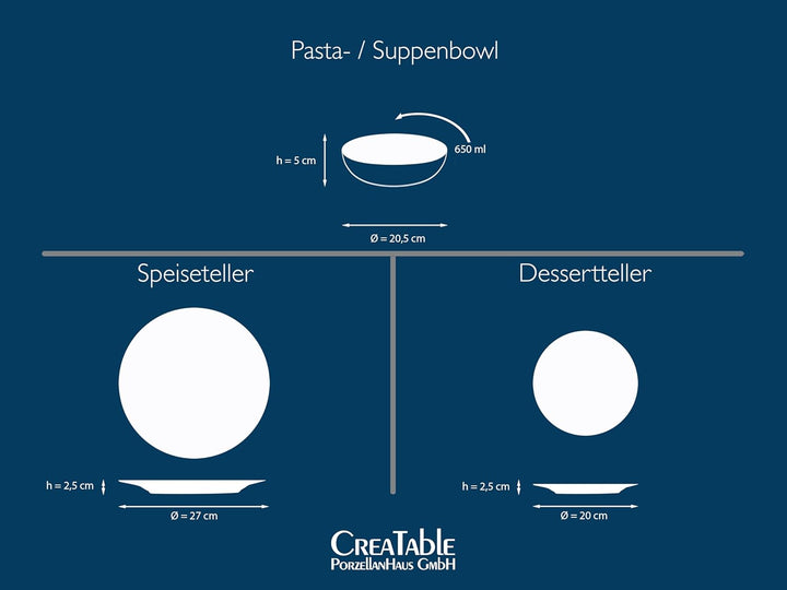 Creatable, 20341, Serie Luna Weiss, 18-Teiliges Geschirrset Für 6 Personen, Teller Set Aus Porzellan, Spülmaschinen- Und Mikrowellengeeignet, Qualitätsproduktion