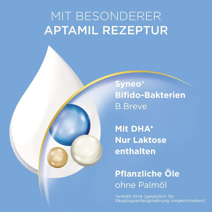 Aptamil Care PRE – Anfangsmilch Von Geburt An, Mit DHA, Nur Laktose, Ohne Palmöl, Babynahrung, Milchpulver, 1X 800 G