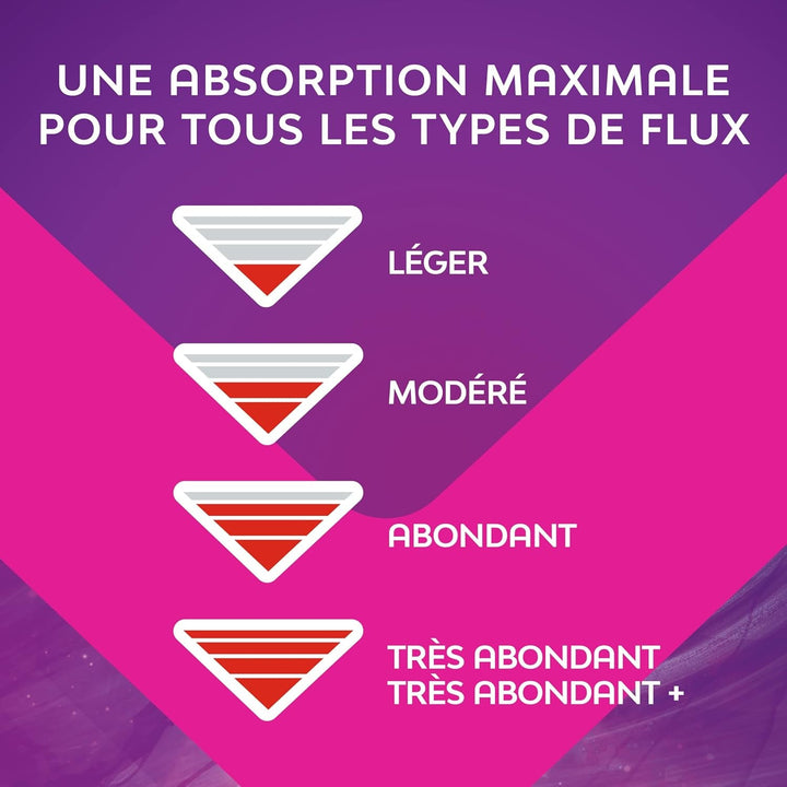 Șervețele igienice Ultra Goodnight cu aripi - Flux Very Abondants - 10 șervețele în plicuri individuale