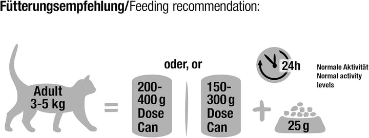 LEONARDO Hrană umedă [6X400G Ficat] | Hrană umedă fără cereale pentru pisici | Hrană umedă completă la conservă