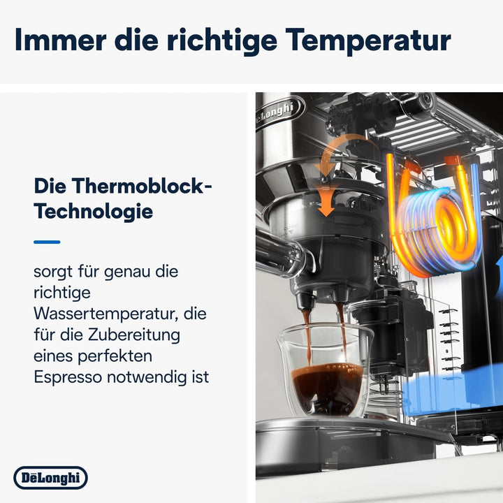 De'Longhi Dedica Style EC 685.M - Mașină espresso portafilter, mașină espresso cu spumă de lapte profesională, doar 15 cm lățime, pentru cafea pudră sau doze ESE, rezervor de apă de 1 litru, argintiu